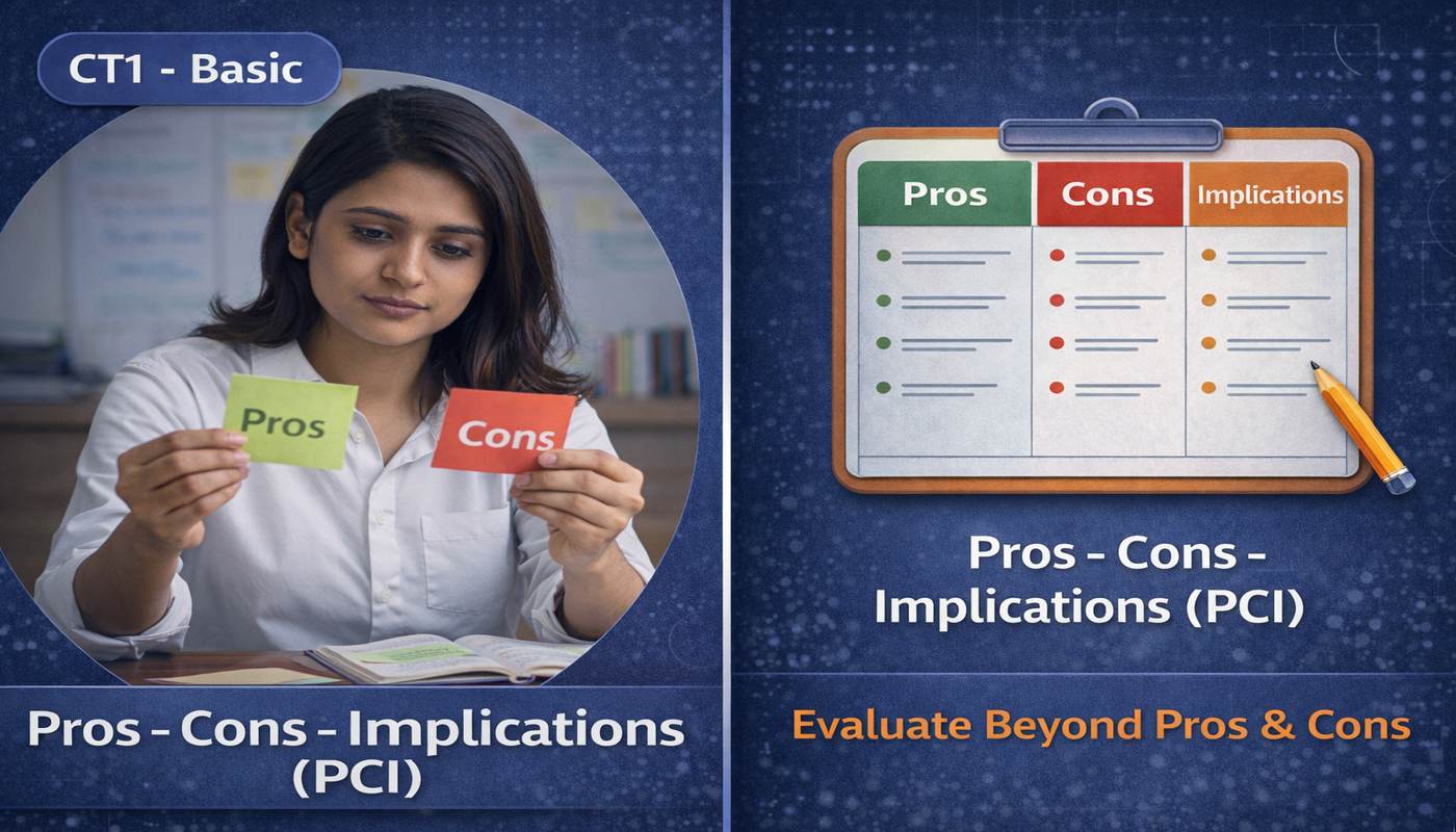 Pros & Cons Implication (PCI)